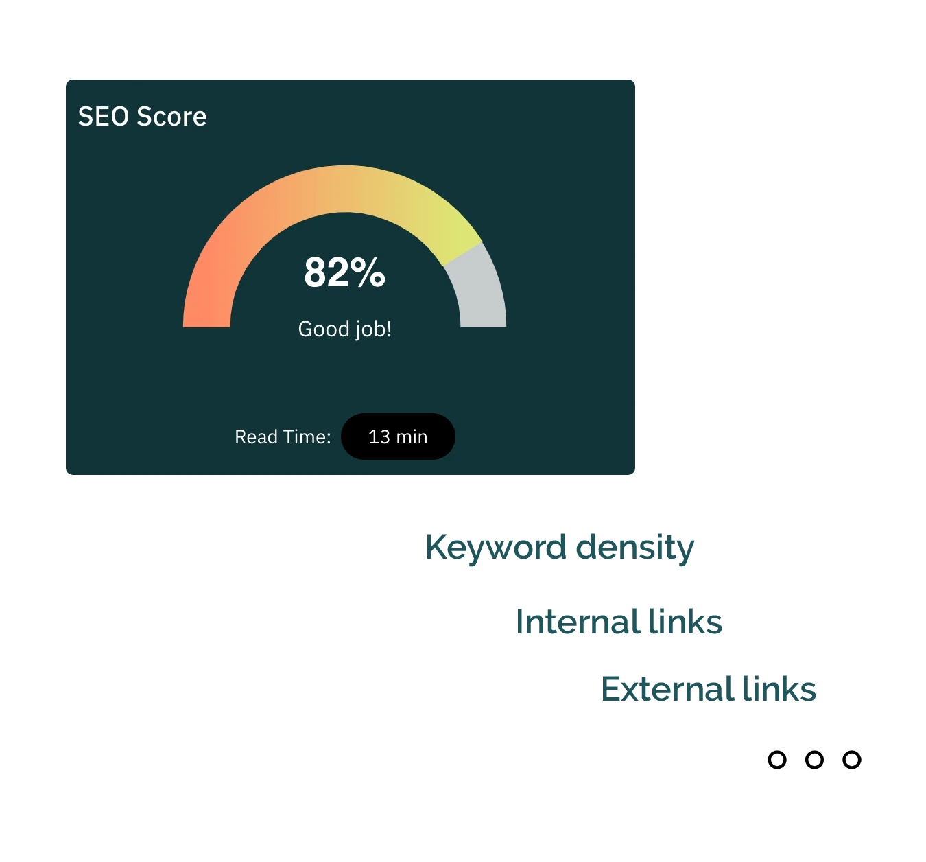 SEO review with AI